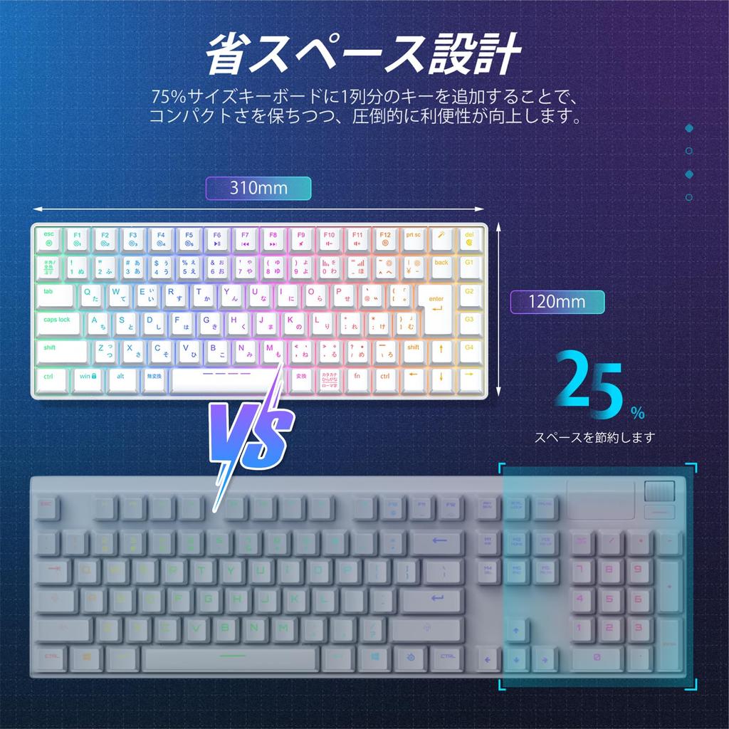 iClever G05 Tenkeyless Mechanical Gaming Keyboard, Japanese Layout, 88 Keys, 75% Size, 23 RGB Backlights, Customizable Backlighting, Quiet, Wired,