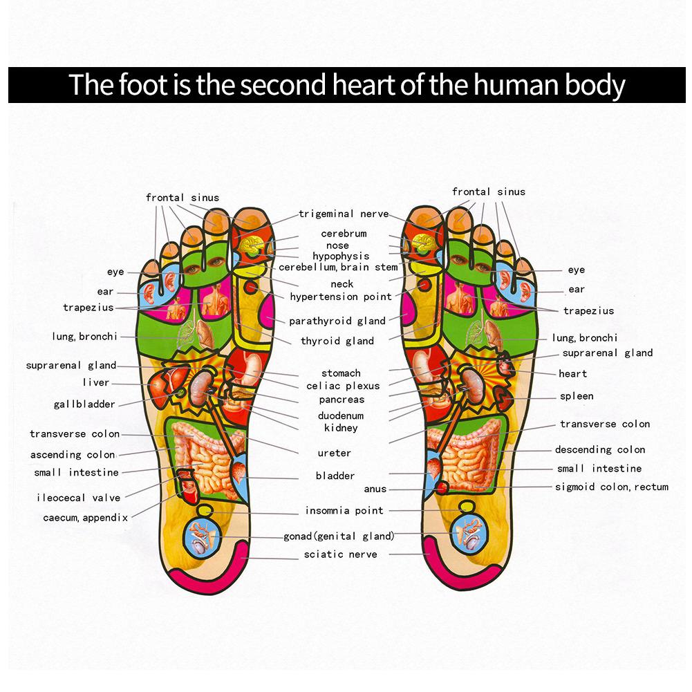 Электрический массажер для ног EMS, стимулятор мышц ног, массажный коврик для ног, облегчение боли, здравоохранение