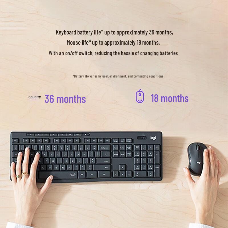 Logitech MK295 Wireless Quiet Keyboard and Mouse Combo