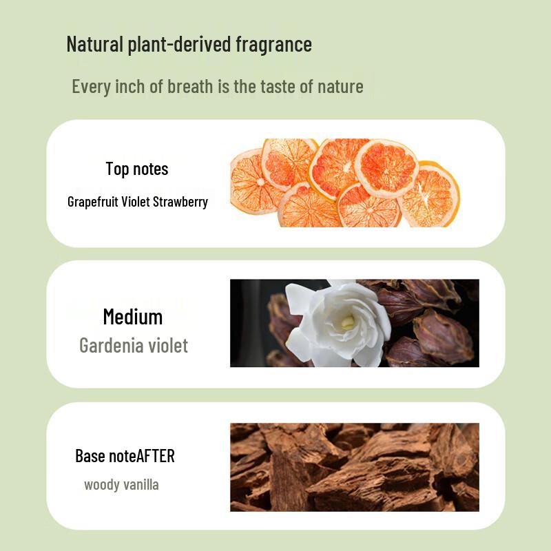 Boeti SD Hair & Body Care Set 3x475ml