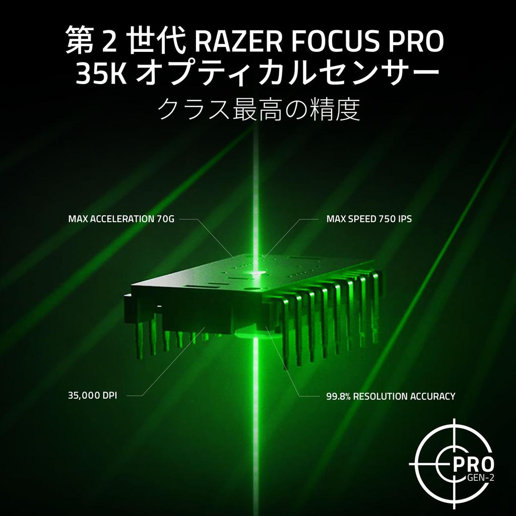 Razer Basilisk V3 Pro 35K Беспроводная игровая мышь HyperSpeed Wireless Bluetooth Проводная 2-го поколения Оптический сенсор Focus Pro 35K Оптический сенсор 3-го поколения