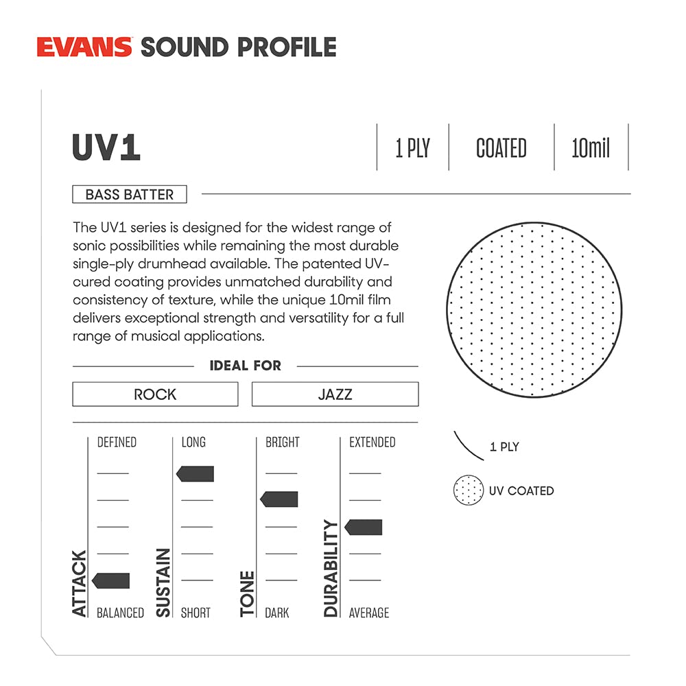 EVANS Evans Drum Head UV1 Coated Bass BD22UV1 22 Inches []