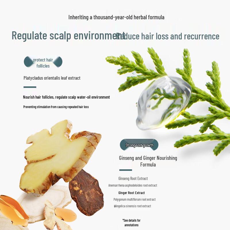 Kangaroo Mother Cypress & Ginger Anti-Hair Loss Shampoo