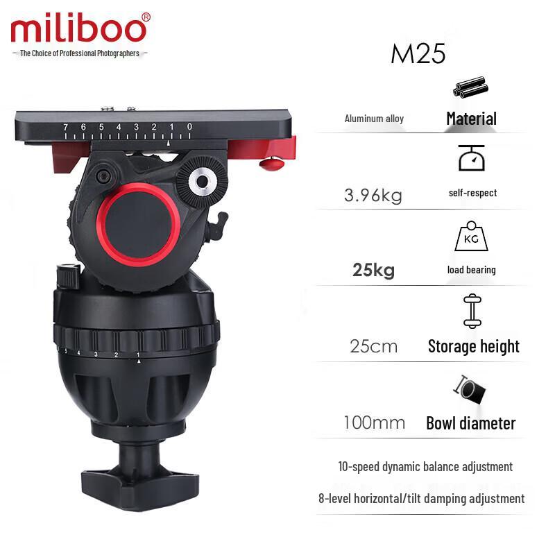 Профессиональные штативные системы и головки Miliboo для тяжелых условий