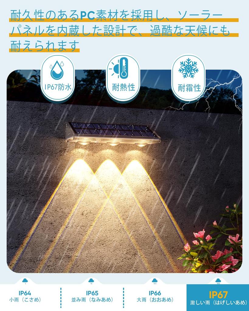 YiLaie Solar IP67 2000mAh High Capacity LED Garden Auto High Solar Easy Zero Electricity Suitable for Front and Parking 3 Adjustable Light Warm