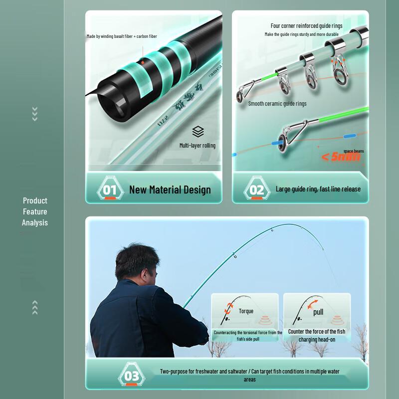 GW Guangwei Xiwu Carbon Fiber Sea Fishing Rod Set