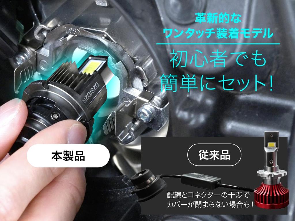 VELENO D2S D2R 9400lm LED Headlight LED Headlight Bulb HID with No Cut Explosive Road Illumination Vehicle Inspection Featured In GTR Magazine Pop-up,