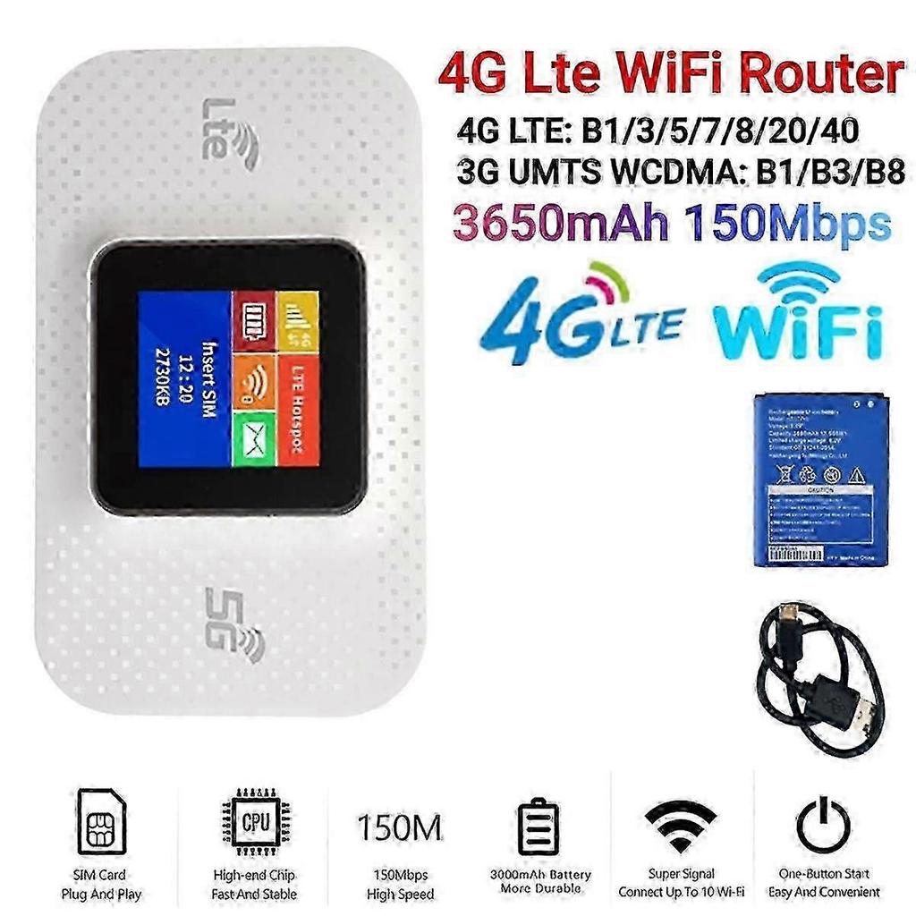2025 New Portable 4G LTE WiFi Mobile Hotspot - Travel Ultimate Edition