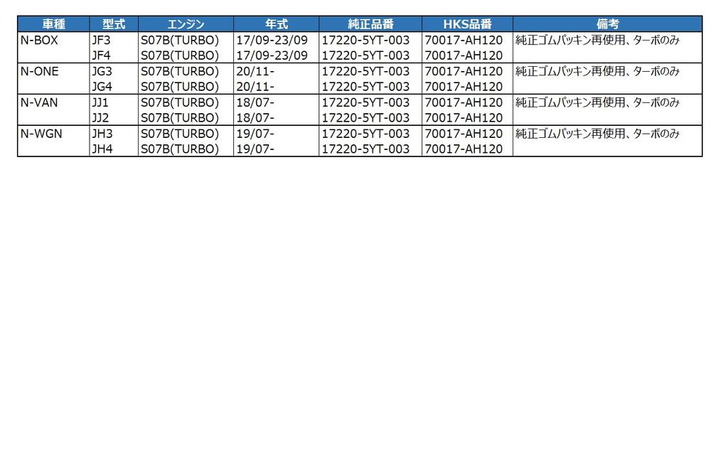 Детали системы впуска HKS Воздушный фильтр Super Air Filter Тип оригинальной замены N-BOX N-ONE N-VAN N-WGN 70017-AH120