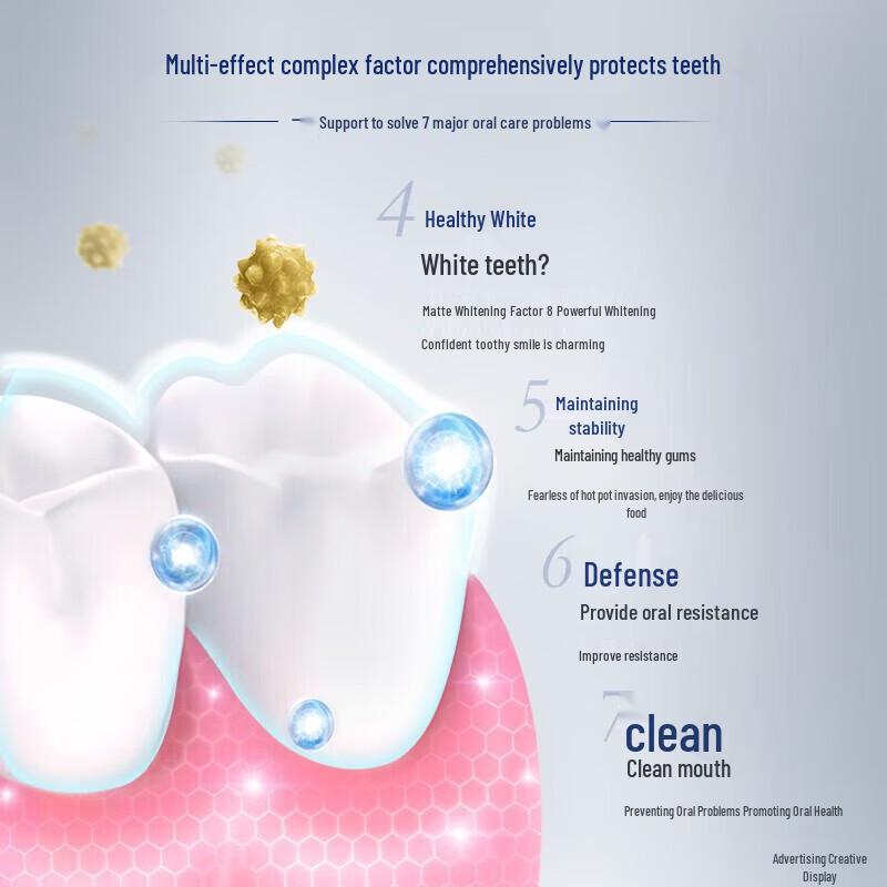 Crest 7-Effect Toothpaste & Safeguard Body Wash Bundle