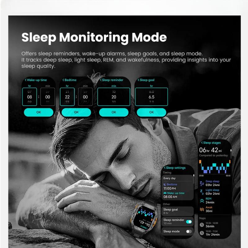 Новые смарт-часы с GPS 2025 для мужчин, 1,96-дюймовый HD AMOLED экран, компас, Bluetooth-звонки, водонепроницаемость 5 атм, спортивные смарт-часы для Android iOS
