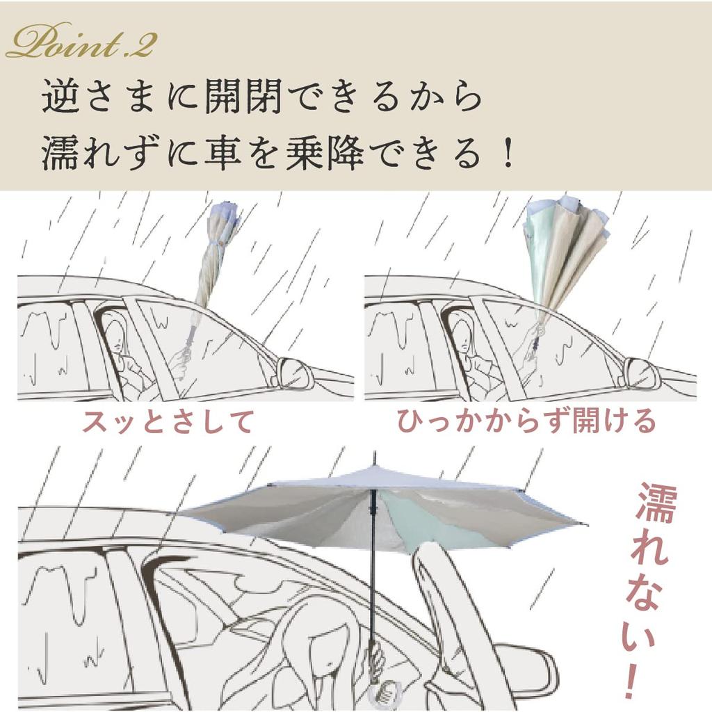 Зонт saKASA Champagne с обратным складыванием защищает вас от УФ-лучей, очень водонепроницаемый, милый [СТИЛЬ CARRY], сухой, защита, водоотталкивающий, стильный, [Шампань Золотой]