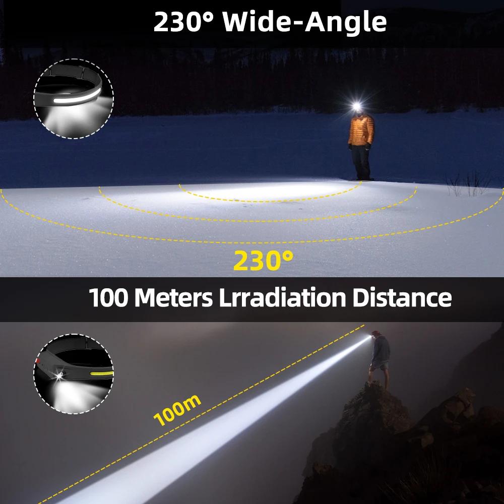 Светодиодный налобный фонарь с датчиком, перезаряжаемый COB прожектор, фонарик, 5 режимов освещения, налобный фонарь для рыбалки, кемпинга, работы, практичный подарок