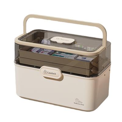 Медицинская коробка Бытовая многослойная пластиковая аптечка большой емкости Многофункциональная большая портативная аптечка Коробка для хранения лекарств