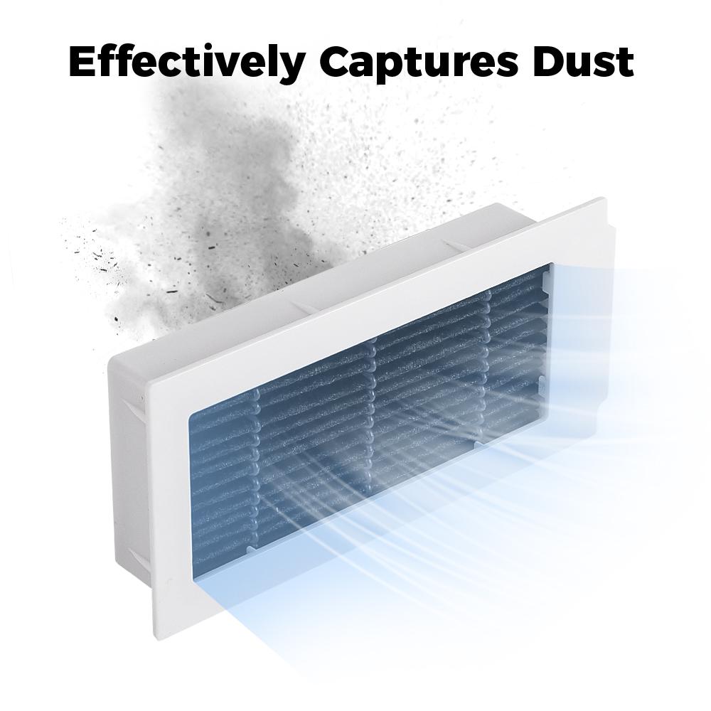 For Ecovacs Deebot X5/X5 OMNI /X5 MAX /X5 PRO/X5 Pro Ultra/X5 Pro Plus Hepa Filter Accessories Robot Vacuum Cleaner Parts