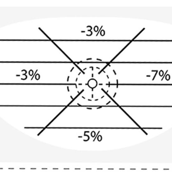 50 шт. наклейки для гольфа с наклейками на клюшки для гольфа с ударом для клюшек из железа и дерева, самообучающее пособие для обучения игре в гольф с ударом по мячу
