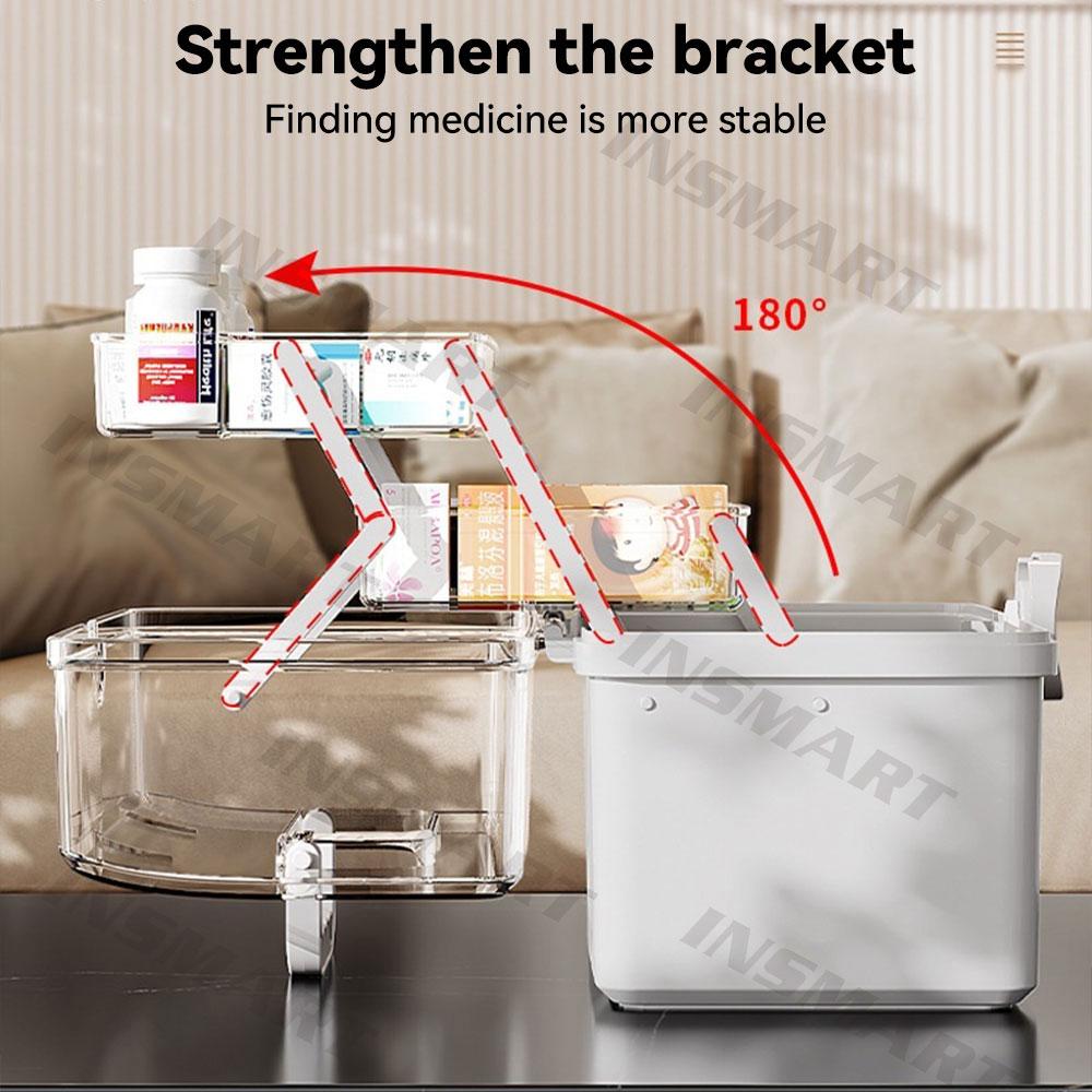 3 Size Large Capacity Medicine Box Medicine Storage Box for Home Multi Layer Portable First Aid Kit Family Medicine Organizer