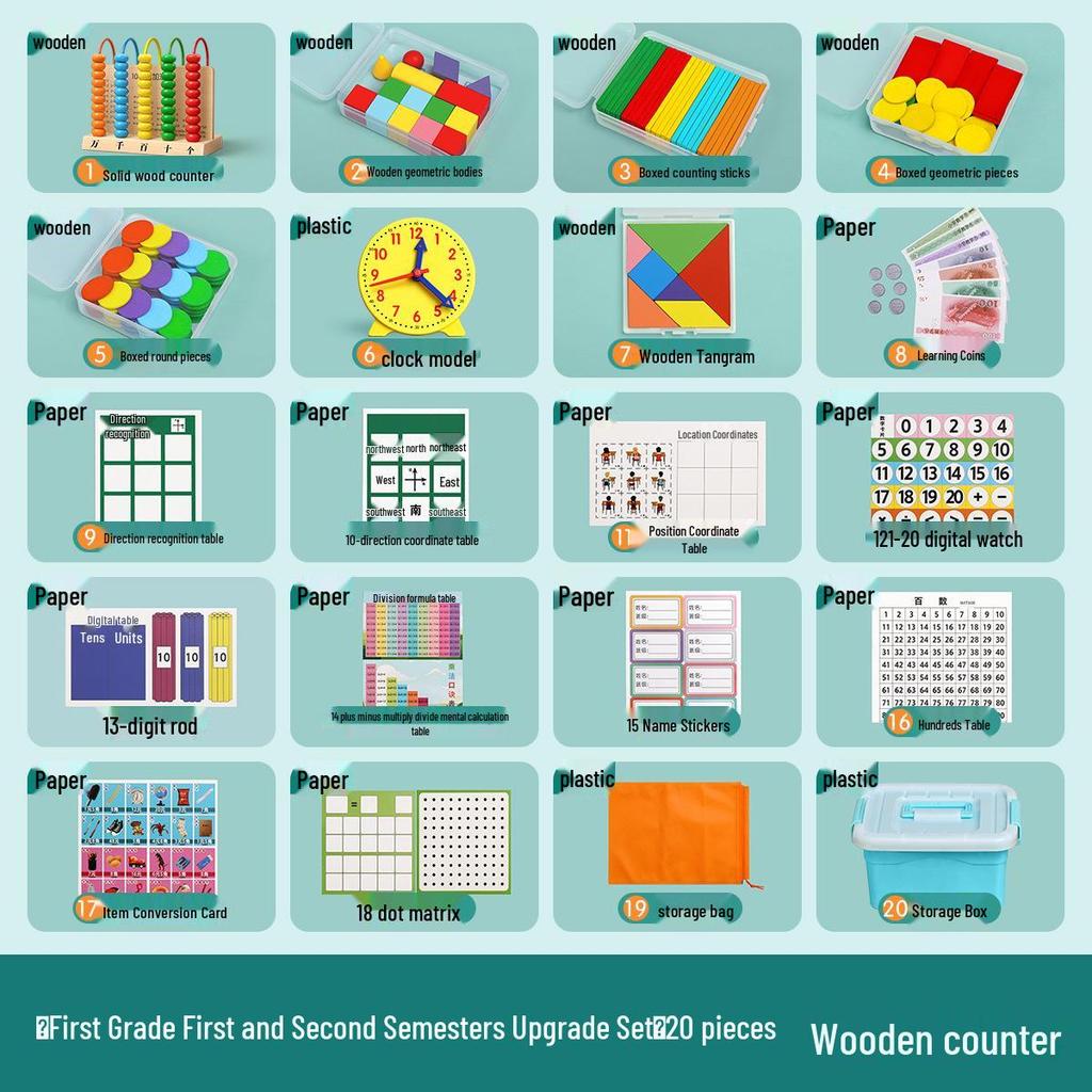 Набор элементарных математических манипулятивов: Набор для обучения счётам для 1-го и 2-го классов