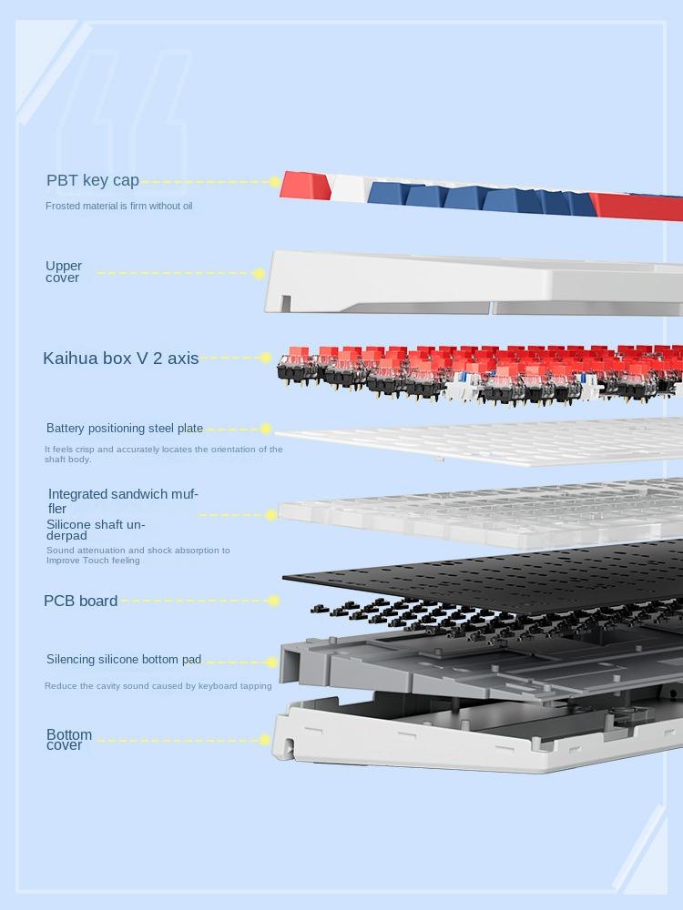 МЧОЗЕ K980: Полностью настраиваемая механическая клавиатура с возможностью горячей замены клавиш, беспроводным Bluetooth и трехрежимной игровой клавиатурой