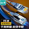 SAMZHE Гигабитный Ethernet-кабель CAT6