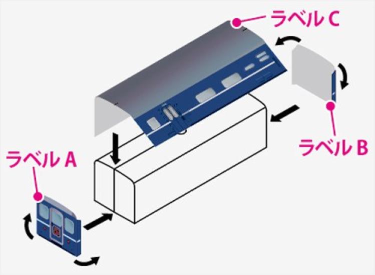 Rokuhan Z Gauge Z Shorty Пассажирский вагон Тип этикетки Железнодорожная модель Пассажирский вагон (синий) СА007-1