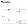 Musiclily Pro P90-BLA Звукосниматели P90 Soapbar Alnico 5, Одинарная катушка, Набор некового и бриджевого звукоснимателей для электрогитар, Крем