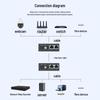 HUALIXIN 100Mbps Single Mode Single Fiber Optic Media Converter