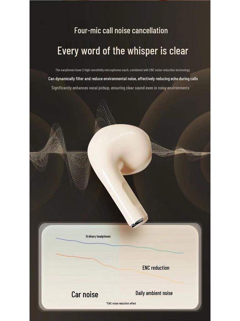 Беспроводные Bluetooth-наушники Burmester 2025 - Долгое время работы от аккумулятора, Готовы к спорту, Высокая точность звучания для всех полов