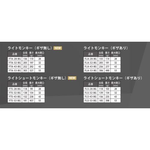 Fujiya Light Monkey, Non-serrated, Black and Gold, Total Length 303mm, Maximum Opening 53mm, FTA-53-BG