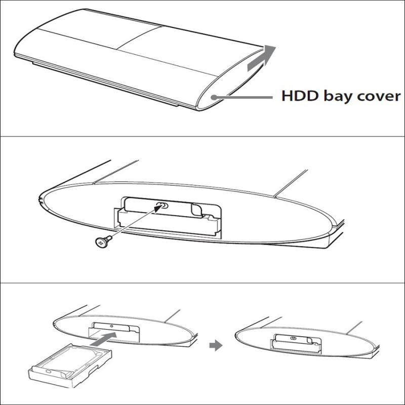 Для PS3 Кронштейн для жесткого диска Супертонкий HDD 4000 Основание-подставка для привода Поддержка Кронштейн для крепления HDD Аксессуары для консольных игр