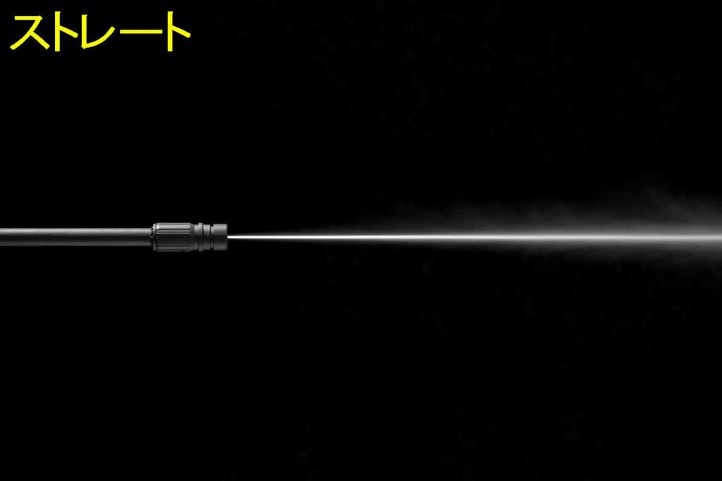 Takagi EARTH MAN High Pressure Washer WM-65B