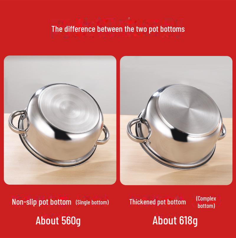 Stainless Steel Thickened Double-Ear Soup Pot (22/24/26cm) with Double Bottom and Gift Box