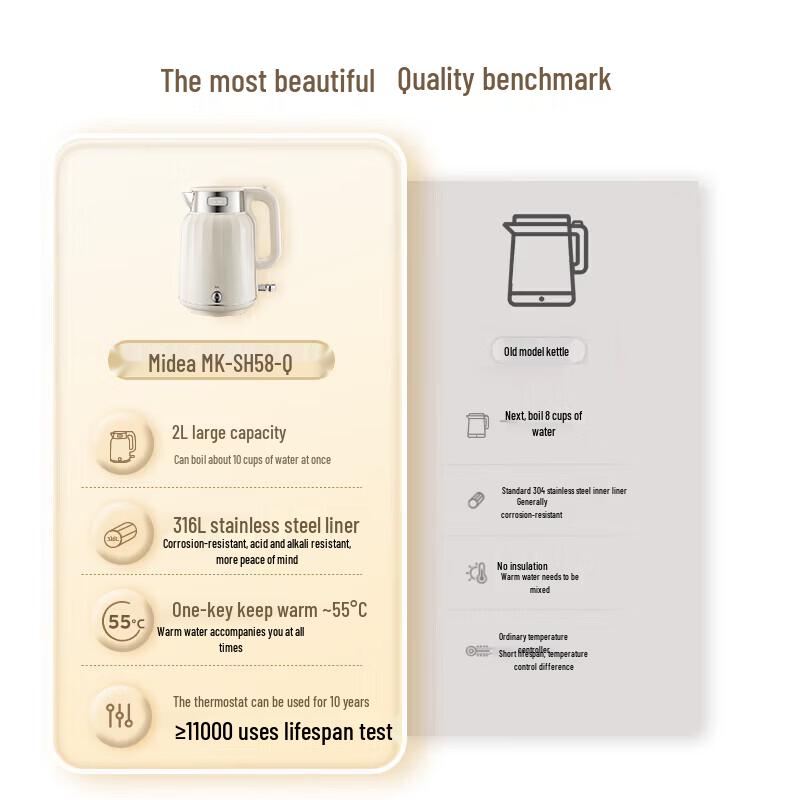 Midea Constant Temperature Electric Kettle