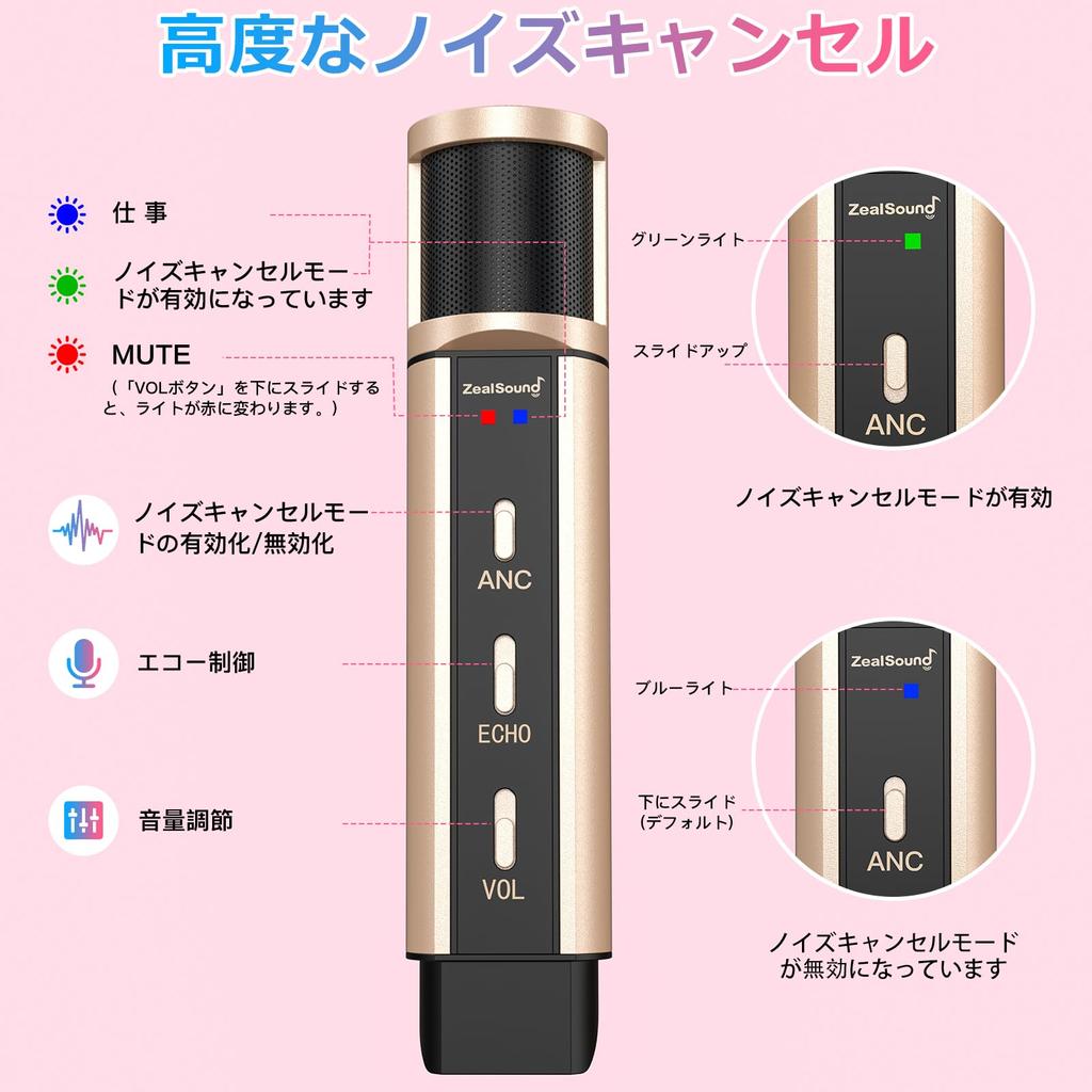 ZealSound Condenser PC Microphone USB Cardioid Polar Volume Plug Live Compatible with and PS5 Microphone, Set, Microphone, Pattern, Control, Echo, &