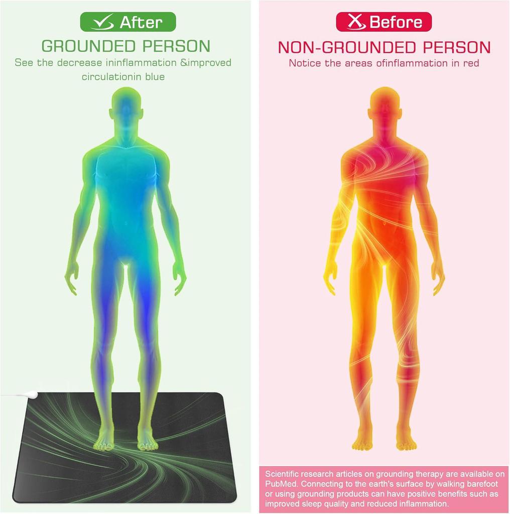 Grounding Mat for Feet 3MM Thickened Earthing Pad Improve Sleep Pain Relief Inflammation Reduce Anxiety for Working