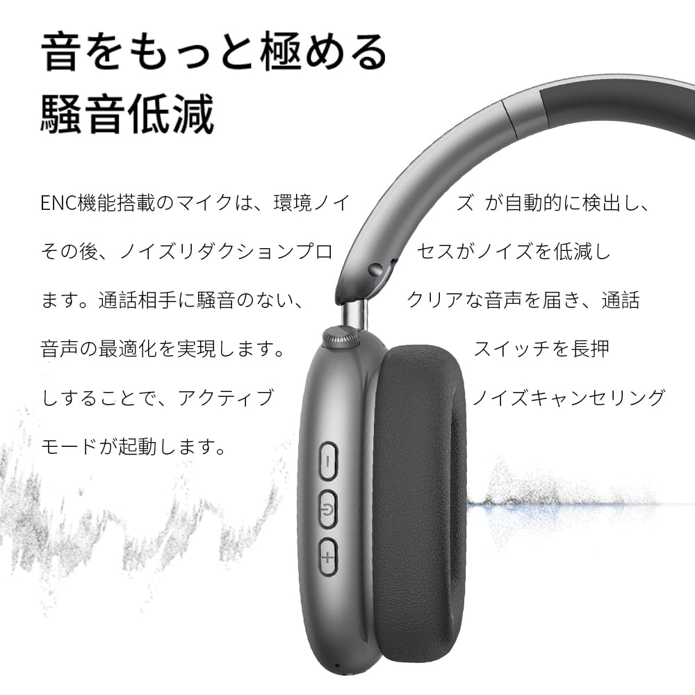 Беспроводные наушники Наушники Гарнитура Проводные Беспроводные Двойное использование Bluetooth Сверхнизкая задержка Автоматическое сопряжение Герметичные стереонаушники Микрофон ANC