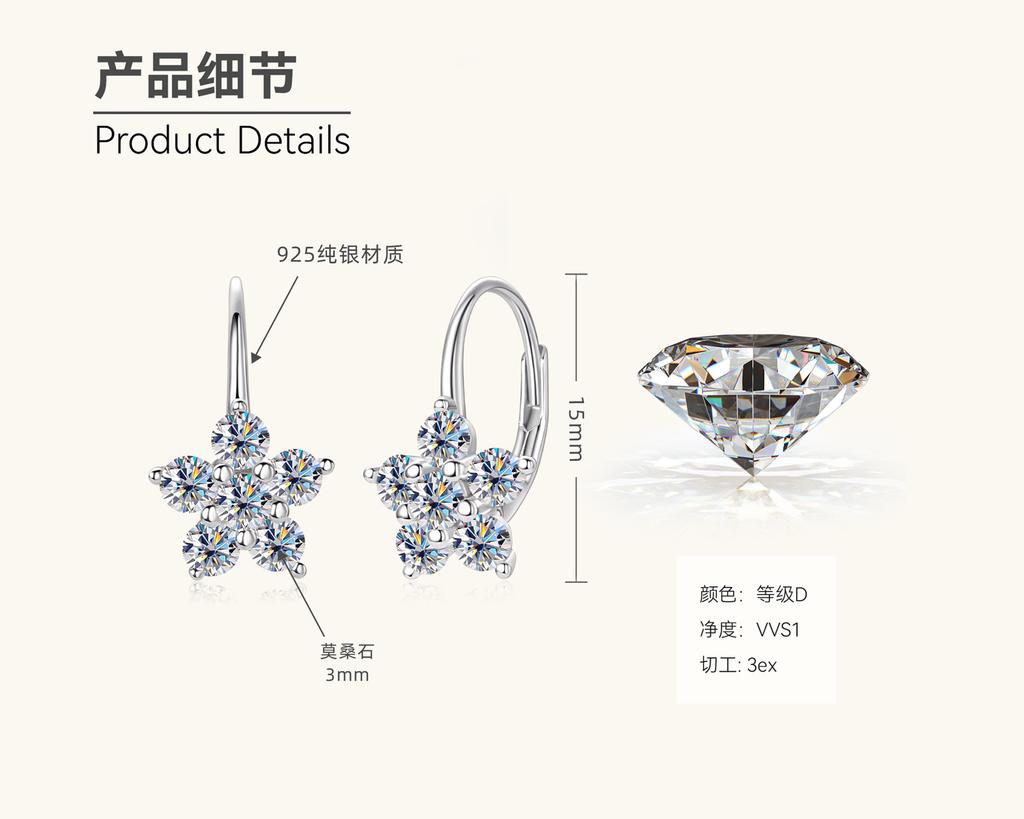 Silvere Glam Корейская версия в стиле Инс Новые серьги-пусеты с муассанитами в виде снежинок Шестиконечная звезда Цветок 925 проба Стерлинговое серебро Серьги с кисточками