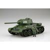 Fujimi Model 1/76 Special World Armor Series No. 34 Soviet Medium Tank T-34/85 (Set of 2) Plastic Model SWA34 Gray
