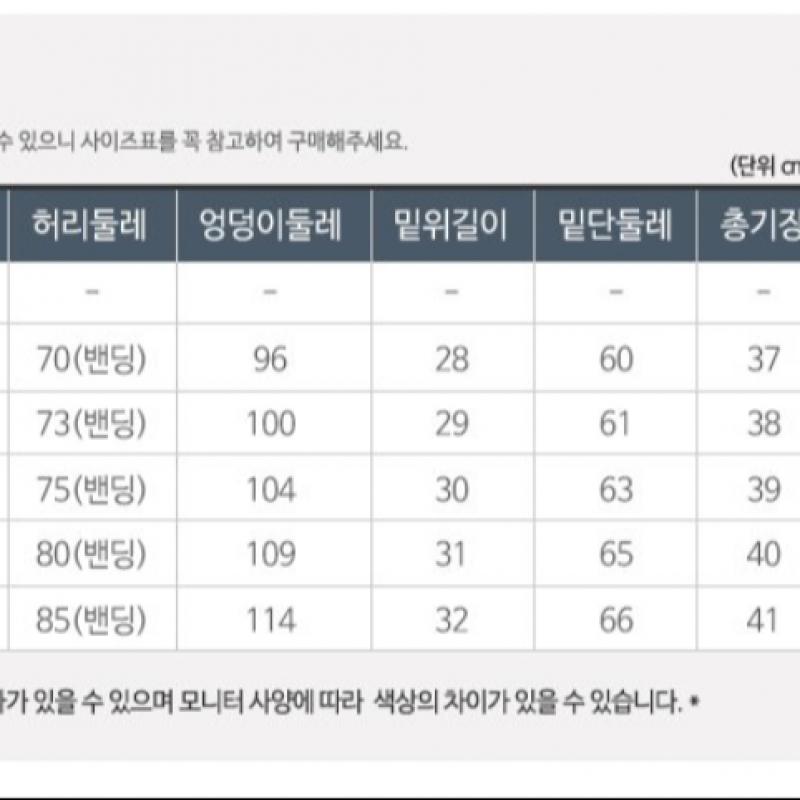 Nike Мужские шорты S Nk Df Challenger 5 дюймов Cz9062 010