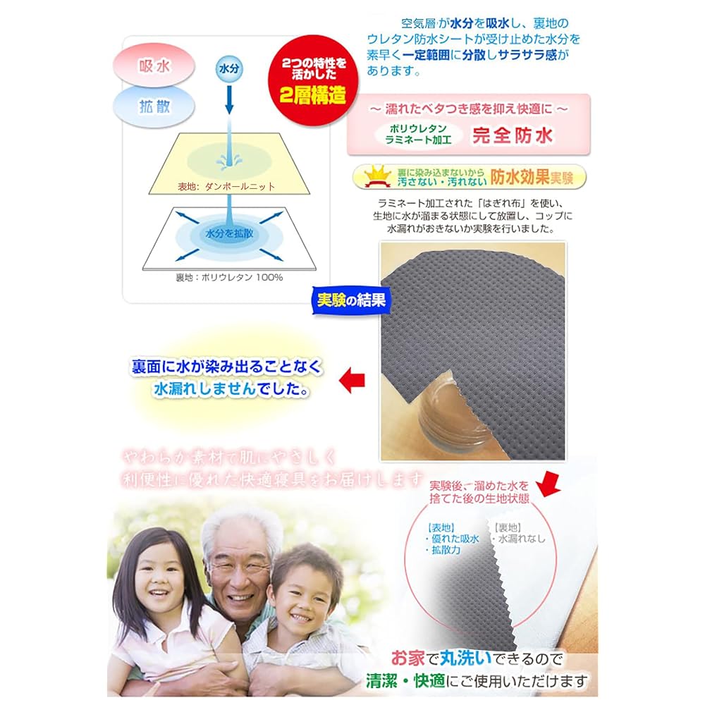 Charcoal gray waterproof double-layer incontinence pad, 140x205cm, washable, with elastic corners,