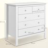 Modern Chest of Drawers, 5 Drawer Storage Cabinet with Metal Handles and Runners for Bedroom, White
