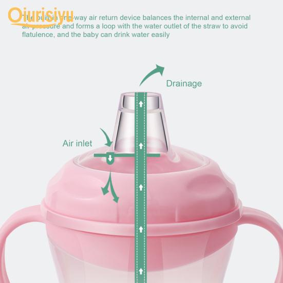 Бутылка для воды для младенцев с дизайном рта