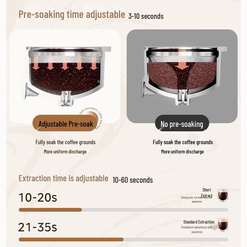 Midea Glacier Semi-Automatic Espresso Machine with Grinder