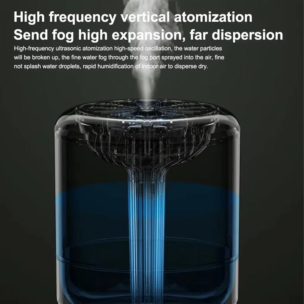 2-скоростной увлажнитель воздуха 1,2 л, высокая емкость, регулируемый, для спальни, офиса, дома, для помещений, настольный диффузор, увлажнитель, туманообразователь