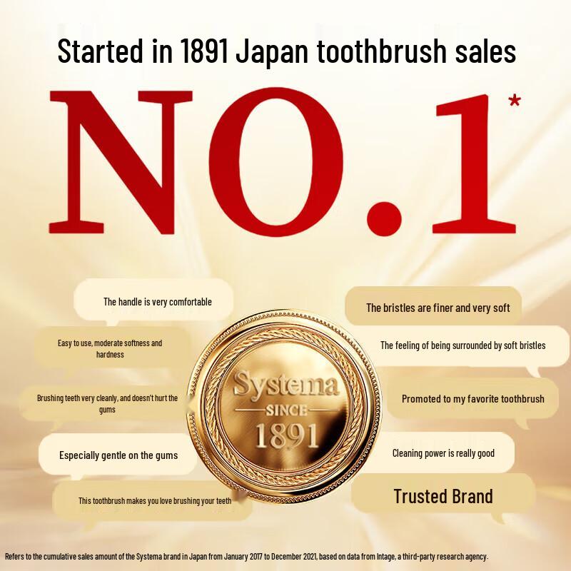 Lion Wide Head Soft Bristle Anti-Sensitivity Toothbrush