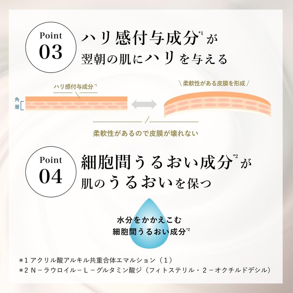 Лечебный гель-крем от морщин Chifure [квази-лекарство]