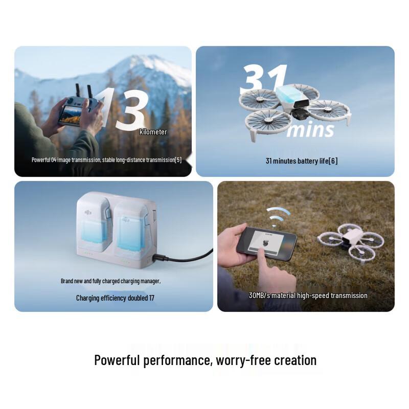 DJI Flip Drone Standard Single Battery Set with Screen Remote Controller (CN version)