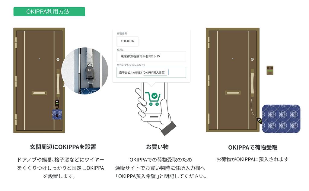 Официальный магазин OKIPPA Доставка 13см R028PTNV Коробка, Складная, Квадратная, 57л, Темно-синий,