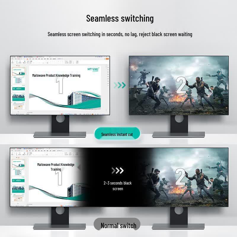 MT-viki HDMI Матричный коммутатор и Процессор видеостены