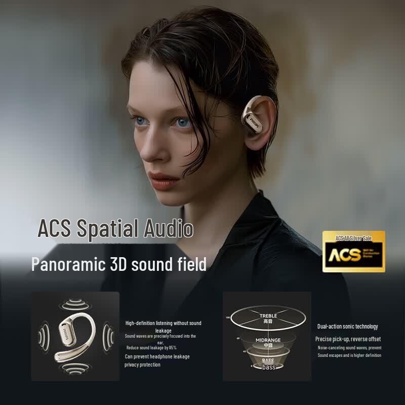Philips Comfort Circle TAT3739 Open-Ear Clip-On Bluetooth Headset